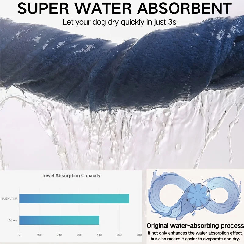 Serviette pour chien et chat